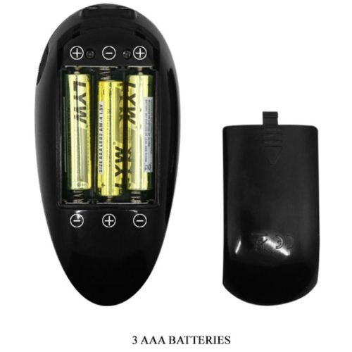 CRAZY BULL – REALISTA VAGINA ÉS ANUS REZGÉS POZÍCIÓVAL 5