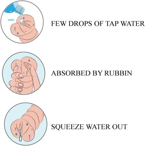 CRAZY BULL - VÍZI BŐR MASZTURBÁCIÓ VAGINA MODEL 3