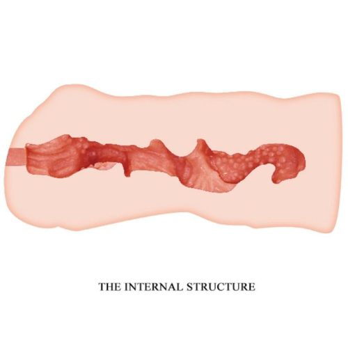 CRAZY BULL - LINDA VAGINA MASZTURBÁTOR 13,7 CM