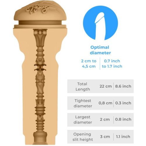 KIIROO - FEEL REYA SUNSHINER STROKER KIIROO STARS KOLLEKCIÓ