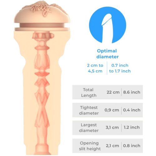 KIIROO - FEEL MOLLY STEWART STROKER KIIROO STARS KOLLEKCIÓ