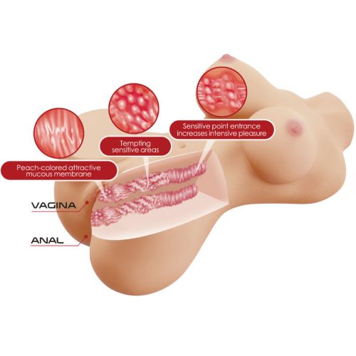 CRAZY BULL - HETTY REALISTIKUS, NŐI TÖRZS VAGINA ÉS ANÁLIS 1,9 KG