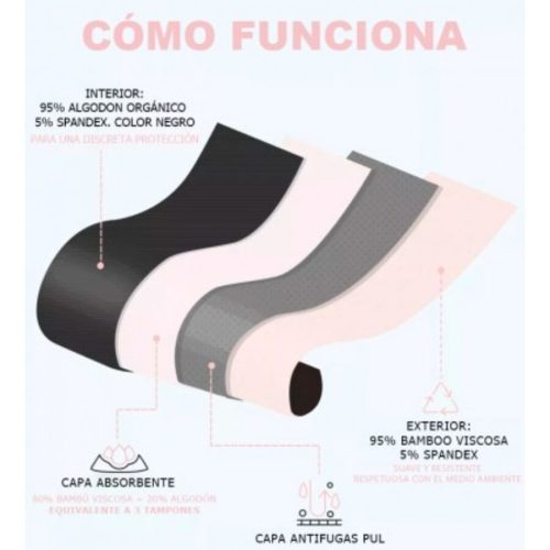 IRISANA - MENSTRUÁCIÓS BUGYI S MÉRET