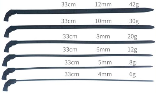 GUN STYLE – Premium Silicone Urethral Dilator 32 cm