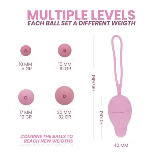 INTIMICHIC – Premium Pool Rehabilitation Tool 2.0