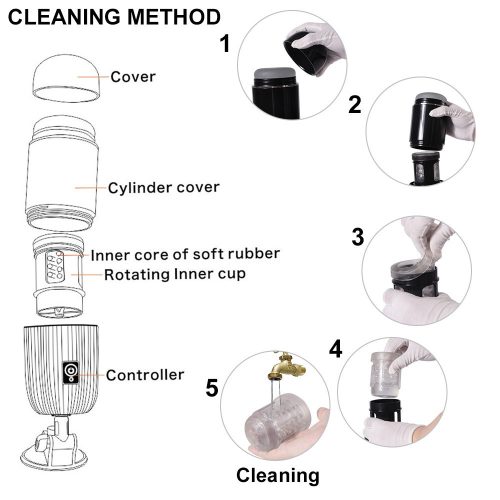 Luis Rotating Masturbation Cup